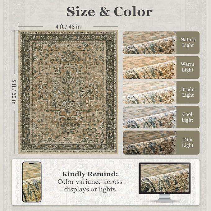 Medallion 4x5 Throw Rug for Large Kitchen, Distressed Vintage Small Area Rugs for Living Room Bedroom, Washable Non Slip Thin Carpet Rug for Home Office/Bathroom/Foyer, Multi Brown/Olive