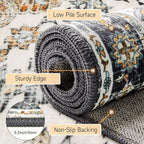 Boho Mandala Pattern 2x8ft Runner Rug Non Slip Washable Kitchen Runner Rug with Rubber Backing，Low-Pile Soft Washable Runner Rugs for Hallway Entryway Kitchen Bedroom Living Room Bathroom