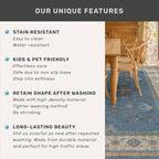 Washable Blue Rugs for Entryway Indoor - 3x4 Throw Rug for Large Kitchen, Bedroom Bedside, Bathroom, Mudroom, Boho Eclectic Modern Décor, Non Slip Low Pile Fade Resistant