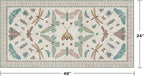 Mint Green Washable Bathroom Rug - 2x4 Small Kitchen Rugs for Front Door Indoor Entrance, Low Pile Stain Resistant, Colorful Cool Aethestic