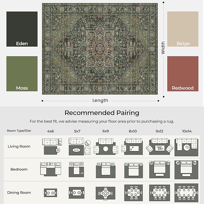 Kokia 8x10 Washable Area Rugs Dark Green with Vintage Orient Design Soft Rug for Living Room or Bedroom Non-Slip Low Pile Stain Resistance Features Distressed Medallion Pattern