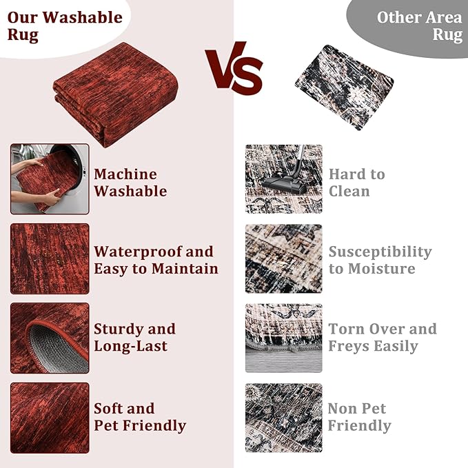 RUGSREAL Area Rug 5x7 Machine Washable Area Rug for Living Room Non-Slip Stain Resistant Modern Abstract Bedroom Rug Contemporary Solid Throw Rug Foldable Accent Floor Carpet for Dining Room, Red