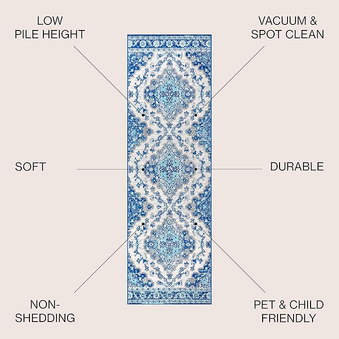 JONATHAN Y Boho Vintage Cream/Blue Runner Rug, 2x10, Bohemian Flair Medallion, Floral Easy-Cleaning High Traffic for Living Room, Bedroom, Kitchen, Pet-Friendly, Non Shedding (BMF106A-210)
