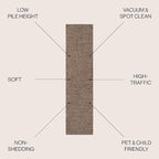 JONATHAN Y Haze Solid Low-Pile Brown Runner Rug 2x12, Coastal,Bohemian,Minimalist,Classic, Easy-Cleaning for Living Room,Bedroom,Kitchen,Pet Friendly,Non-Shedding (SEU100J-212)