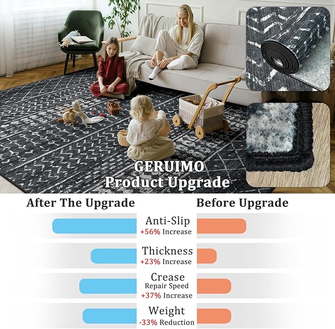 2x8 Machine Washable Runner Rug, Kitchen Hallway Area Rug, Black Vintage Moroccan Rug Ultra Non-Slip Low Pile Soft Faux Wool Carpet, Kids and Pets Friendly for Bedroom Entryway Bedside Decor Rug