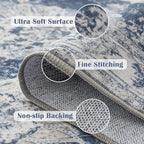 jinchan Fiora Runner Rug 2x5 Washable Hallway Runner- Vintage Floral Non Slip Low-Pile Soft Thin Kitchen Rug Distressed Carpet for Farmhouse Bedroom Entryway Laundry Room(2x5ft, Dark Blue)