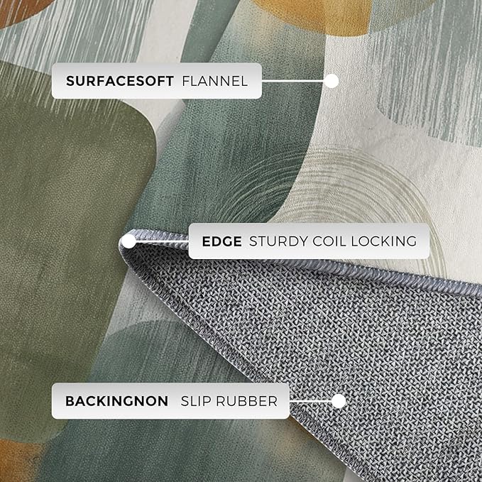 Mid Century Modern Rugs for Home Decor, 5x8 ft, Abstract Geometry Area Rugs for Living Room, Soft Non Slip Washable Boho Geo Geometric Carpet Bedroom Decorations Dt-Ghf-19