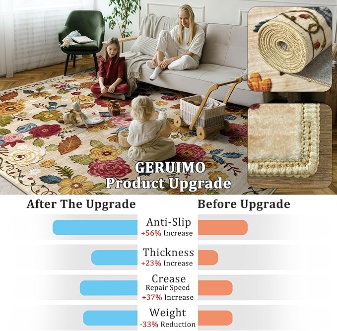 4ft Round Machine Washable Area Rug for Living Room, Beige Vintage Boho Floral Rug Large Non-Slip Low Pile Soft Faux Wool Carpet, Kids and Pets Friendly for Bedroom Nursery Farmhouse Home Decor Rug