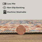 GLN Rugs Traditional Collection - Machine Washable Area Rug, Traditional Washable, Non Slip, Low Pile Chenille Rug, Living Room, Bedroom, Kitchen Rug (3' x 5' Terra/Slate Blue)