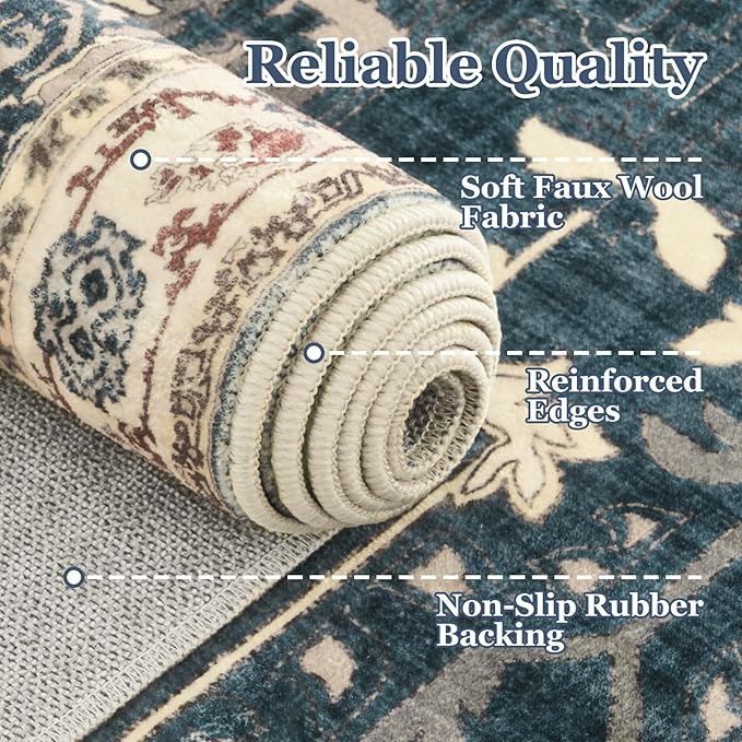 Vintage Distressed 8x10 Rugs for Living Room Bedroom, Washable Non Slip Dining Room Rugs for Under Table, Low Pile Thin Soft Carpet Farmhouse Dark Medallion Printed, Deep Blue/Multi