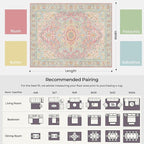 Kokia 5x7 Washable Area Rugs Pink Orange with Vintage Orient Design, Soft Rug for Living Room or Bedroom, Non-Slip Low Pile Stain Resistance Features, Distressed Medallion Pattern