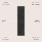JONATHAN Y Haze Solid Low-Pile Black Runner Rug 2x10, Coastal,Bohemian,Minimalist,Classic, Easy-Cleaning for Living Room,Bedroom,Kitchen,Pet Friendly,Non-Shedding (SEU100I-210)