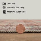 GLN Rugs Traditional Collection - Machine Washable Area Rug, Traditional Washable, Non Slip, Low Pile Chenille Rug, Living Room, Bedroom, Kitchen Rug (3' x 5' Terra/Multicolor 1153)