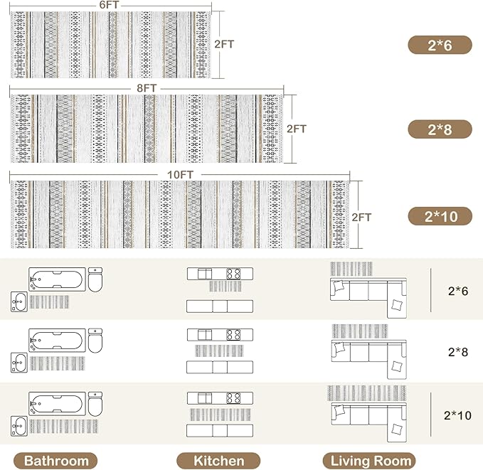 BESTSWEETIE 2x6 Area Rugs for Living Room Washable Moroccan Farmhouse Neutral Geometric Low Pile Non-Slip Soft Print Pattern Rug for Bedroom Kitchen Dining Room Entryway Black/Brown