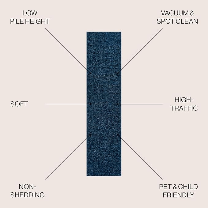 JONATHAN Y Haze Solid Low-Pile Navy Runner Rug 2x10, Coastal,Bohemian,Minimalist,Classic, Easy-Cleaning for Living Room,Bedroom,Kitchen,Pet Friendly,Non-Shedding (SEU100C-210)