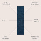 JONATHAN Y Haze Solid Low-Pile Navy Runner Rug 2x16, Coastal,Bohemian,Minimalist,Classic, Easy-Cleaning for Living Room,Bedroom,Kitchen,Pet Friendly,Non-Shedding (SEU100C-216)
