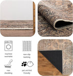 Keen Home Design 2x3 Rug - Machine Washable Entry Rug with Non-Slip Backing, Ideal for Enteryway, Kitchen, Bathroom, Laundry Room - Vintage, Easy Clean, Durable, Low Pile - (2' x 3')