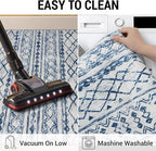 KUTA Moroccan Area Rugs, 2x3 Blue White Entryway Rug Non-Slip Washable Small Indoor Door Mat, Ultra Soft Print Vintage Distressed Geometric Low-Pile Floor Carpet for Entrance Kitchen