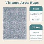 SERISSA 3x5 Boho Floral Area Rugs for Bedroom, Washable Kitchen Rugs Non-Slip, Ultra Soft Print Distressed Vintage Blue Grey Entry Rug Low-Pile Throw Rug Carpet for Bedroom Living Room Dorm Decor