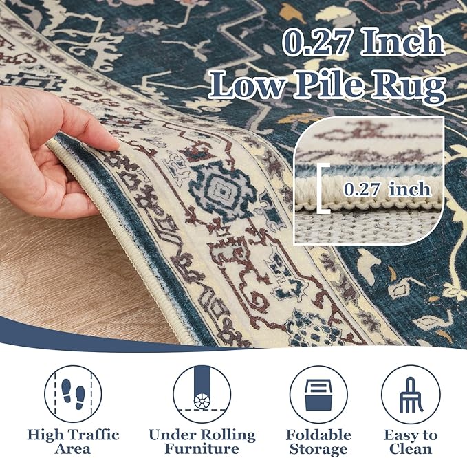 Vintage Blue Area Rugs 5x8, Non Slip Washable Rug for Living Room Bedroom, Dark Medallion Distressed Printed Low Pile Thin Carpet Rugs for Dining Room/Kitchen/Home Office, Deep Blue/Multi