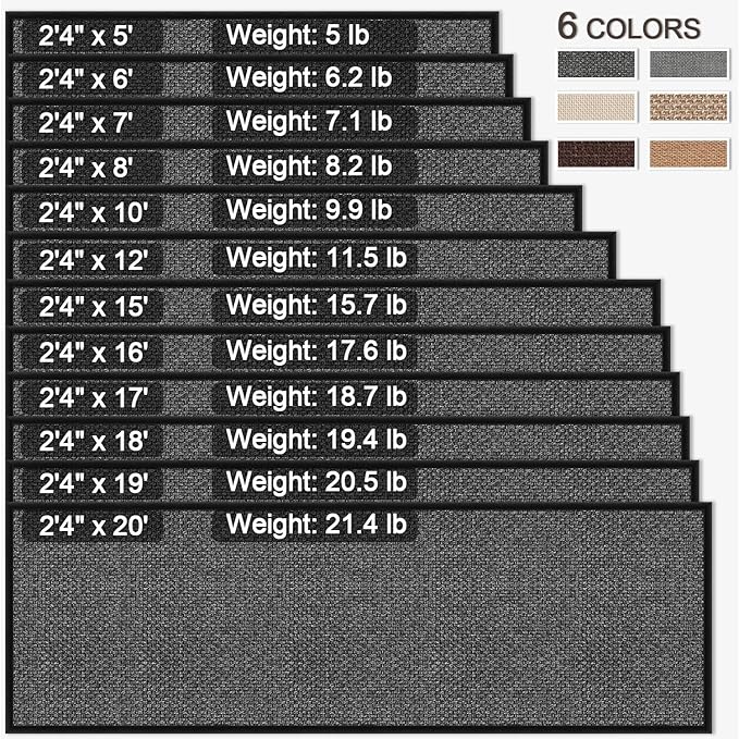 Hallway 10ft Runner Rug Non Slip, Water Absorbent Laundry Mat Black Kitchen Mat Sink Rug, Rubber Backed Indoor Entryway Rug Runner