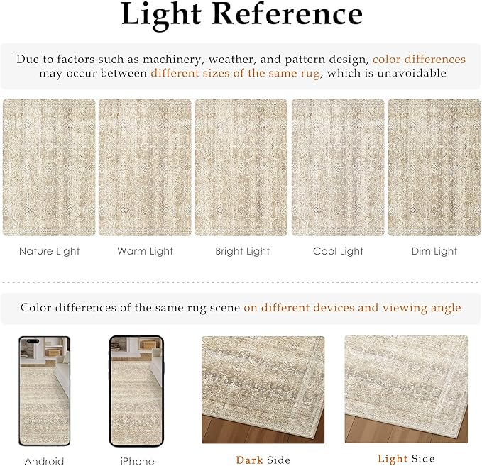 HUGEAR 8x10 Washable Area Rug Beige Vintage Neutral Living Room Rug Large Soft Non Slip Distressed Carpet Low Pile Pet Friendly for Bedroom Dining Room