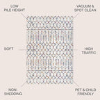 JONATHAN Y Boho Vintage Diamond Cream/Multi Indoor Area Rug 4X6 ft, Moroccan Hype for Living Room, Bedroom, Kitchen, Office, Easy-Cleaning, High Traffic, Pet-Friendly, Non-Shedding (MOH101H-4)