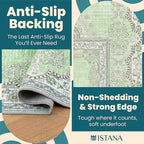 Istana Hallway Runner Rug 2.5x8 - Green Kitchen Rugs Non Slip Washable -Silk's Soft Touch Carpet Runner - Stylish Rugs for Home