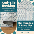Istana 2x3 Area Rug - Blue Boho Rugs for Living Room 2x3 - Foldable Small Rugs for Bedroom - Stain Resistant Washable Rug Non Slip - Eco-Friendly Area Rugs Indoor - Easy to Clean Rug