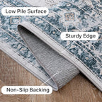 GENIMO 5x7 Area Rugs for Living Room, Machine Washable Rug, Non Slip Vintage Rugs, Low Pile Lightweight Chenille Print Indoor Rug for Bedroom, Dining Room, Home Office, Blue