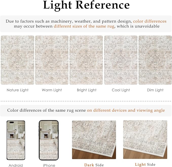 10x12 Washable Vintage Area Rug for Living Room Bedroom Beige Grey Soft Tranditional Non Slip Large Throw Rug Lightweight Floral Low Pile Distressed Carpet Bedroom Playroom Classroom Office
