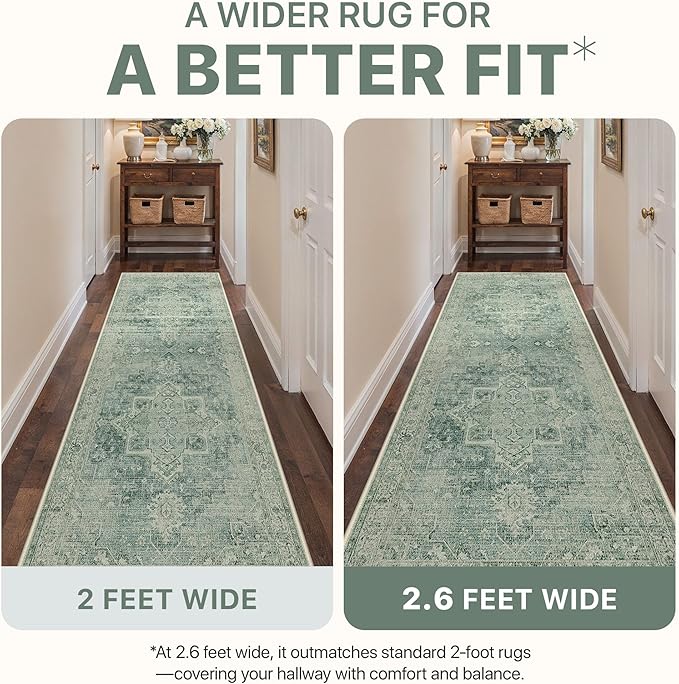 5x7 Area Rugs for Living Room, Machine Washable Rug, Non Slip Vintage Rugs, Low Pile Lightweight Print Rug for Bedroom, Dining Room, Home Office, Green
