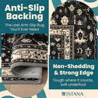Istana 3x5 Area Rug - Black Modern Rugs for Living Room 3x5 - Foldable Rugs for Bedroom/Living Room Rug - Stain Resistant Washable Rug - Eco-Friendly Small Area Rugs