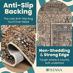Istana Rugs 5x7 - Charcoal Olive Bedroom Rug - Foldable Rugs for Bedroom - Stain Resistant Washable & Eco-Friendly Boho Area Rugs - Easy to Clean Living Room Rug