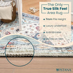 Istana Area Rug 2x4 - White Cream & Blue 2x4 Washable Rug Non Slip - Pet Friendly Living Room Rug - Non Shedding Washable Rugs for Bedroom - Foldable Bathroom Rugs
