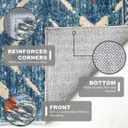 KILOCOCO Hallway Runner Rug 3x8 Runners for Hallways Washable Runner Soft Non Slip Printed Geometric Rubber Backed Low-Pile Rug Runners for Bedroom Kitchen Living Room Boho Rugs, Teal/Blue