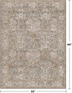Vintage Moss Green Entryway Rug, 3x4 Washable Area Rugs for Kitchen, Bathroom, Bedroom, Oriental Low Pile Stain Resistant Non-Slip Small Throw Rug