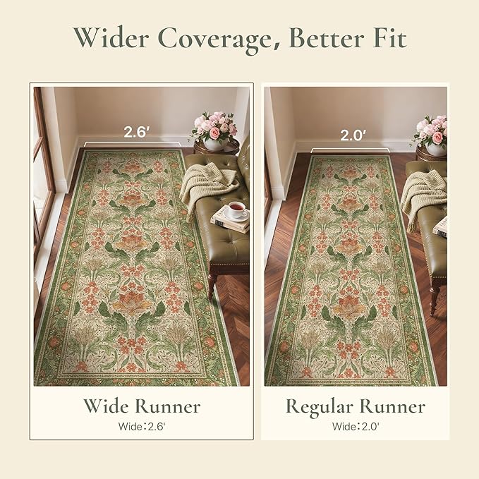 Bavni 2'6''x6 Runner Rug,Microfiber Washable Non-Slip Vintage Floral Rugs,Low Pile Lightweight Carpet for Bedroom,Hallway,Entryway,Kitchen,Bathroom, Sage Green & Burnt Orange