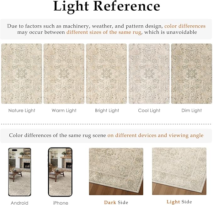 HUGEAR 6x9 Machine Washable Area Rugs Vintage Beige - Neutral Living Room Bedroom Rug Non Slip Stain Resistant Low Pile Aesthetic Throw Carpet Kids & Pet Friendly