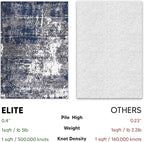 Keen Home Design Area Rugs - 2x3 Non-Shedding, Abstract Rugs for Kitchen, Living Room, Bedroom, Dining Room, Entryway - Size: 2' x 3', Navy/Grey/White