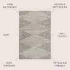 JONATHAN Y Elm Diamond Stripe Shag Gray/Ivory Indoor Area Rug, 5x8, Geometric, Bohemian, Contemporary, Easy-Cleaning for Living Room, Bedroom, Kitchen, Pet Friendly, Non-Shedding (MOH408B-5)