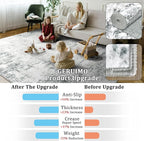 2x3 Machine Washable Area Rug for Entryway, Grey Modern Vintage Abstract Rug Non-Slip Low Pile Soft Faux Wool Small Carpet, Kids and Pets Friendly for Bedroom Kitchen Hallway Home Decor Rug