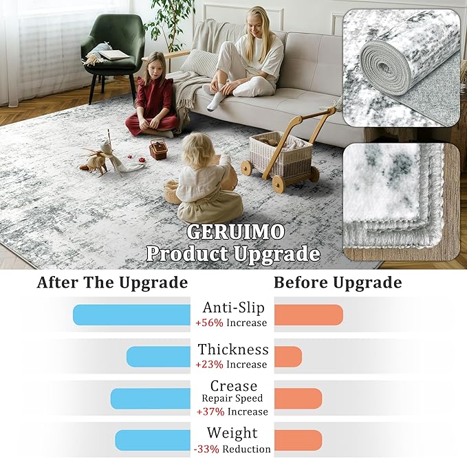 2x3 Machine Washable Area Rug for Entryway, Grey Modern Vintage Abstract Rug Non-Slip Low Pile Soft Faux Wool Small Carpet, Kids and Pets Friendly for Bedroom Kitchen Hallway Home Decor Rug