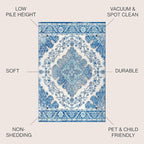 JONATHAN Y Boho Vintage Cream/Blue Indoor Area Rug, 8x10, Bohemian Flair Medallion, Floral Easy-Cleaning High Traffic for Living Room, Bedroom, Kitchen, Pet-Friendly, Non-Shedding (BMF106B-8)