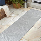 JONATHAN Y Hallie High-Low Curve Light Blue/Cream 2x8 Indoor/Outdoor Runner Rug, Minimalist Geometric, Pet Friendly, for Patio, Backyard, Living Room, Bedroom, Office, Hose-Washable (SCN100E-28)