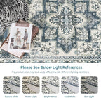 Dripex Vintage Washable Area Rug - 5x8 Distressed Rugs for Living Room Bedroom Oriental Medallion Floral Print Carpet Low-Pile Indoor Soft Non-Slip Accent Rug Farmhouse Office Home Decor