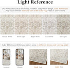 Taupe Runner Rug 2x8 Hallway Machine Washable Kitchen Vintage Distressed Non Slip Long Carpet Indoor Retro Floral Bedroom Accent Throw Rug for Bathroom Office Laundry Dining Living Room