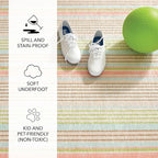 Dash and Albert Ana Ticking Machine Washable Area Rug - 5' x 8' Aqua Stripe Washable Accent Rug - Durable, High Traffic Area Kitchen, Hallway, Bedroom