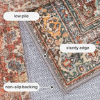 GENIMO 6x9 Area Rugs for Living Room, Machine Washable Non Slip Vintage Rugs, Low Pile Lightweight Chenille Print Rug for Bedroom, Dining Room, Home Office, Terracotta Indigo