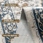 EnHomee 3x5 Washable Area Rugs for Bedroom, Boho Vintage Rugs, Foldable Area Rug for Dining Room, Non-Slip Soft Living Room Rug, Low Pile Large Carpet for Bathroom, Blue and Brown